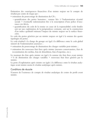 Questionnaires risk management 139
©GroupeEyrolles
Prise de risques
Critère Poids Note
Note
globale
1
La cartographie est-elle réalisée par macro-
risques purs et spéculatifs ?
4
2
Les conséquences financières d’un sinistre
financier maximum sont-elles évaluées ?
1
3
Les conséquences stratégiques d’un sinistre
maximum possible sur les objectifs stratégi-
ques du groupe sont-elles évaluées ?
2
4
La cartographie des risques à l’international
a-t-elle été réalisée ?
1
5
Les risques DIL (difference in limit) ont-ils été
identifiés ?
4
6
Les risques DIC (difference in condition) ont-
ils été identifiés ?
4
7
Les risques émergents (risques purs non
assurables) ont-ils été identifiés ?
3
8
Les techniques liées aux financements alter-
natifs ont-elles été envisagées (réassurance
financière, systèmes captifs de réassurance,
captives à compartiments…) ?
3
9
Les plans de reprise d’activité sont-ils prévus
par processus critiques ?
4
10
Les plans de reprise d’activité sont-ils testés
régulièrement ?
4
Total 30
 