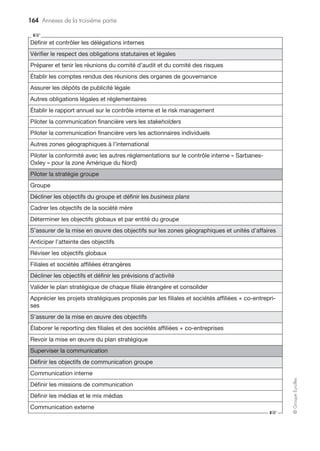Risk management dans le secteur bancaire 155
©GroupeEyrolles
Macro-risques Micro-risques
Relation clientèle produits et pratique commerciale/réglementation
Pratiques commerciales ou de marché
inappropriées/problème déontologique
Non-respect d’exigence légale et réglementaire
Infraction à la législation sur la concurrence
Pratiques incorrectes sur les marchés
Délit d’initié interne
Activité non autorisée non intentionnelle
Financement du terrorisme
Blanchiment Blanchiment d’argent
Obligations réglementaires liées à un embargo Embargo
Défauts dans les produits ou les modèles Produits défectueux on non autorisés
Erreur de modélisation
Problème de sélection et de suivi clients Défaut de connaissance du client
Dépassement de limite client
Vol/fraude malveillance
Activités non autorisés
Absence d’informations sur les opérations
réalisées
Abus de pouvoir
Activités non autorisées intentionnelles
Dissimulation volontaire de position
Vol, hold-up, agressions Vol
Agression
Fraude externe Fraude externe
Fraude relative aux cartes bancaires
Délit d’initié externe
Fraude interne Fraude interne
Fraude mixte
Atteinte volontaire à l’intégrité des SI et des
données
Malveillance informatique
Vol et divulgation de données
 