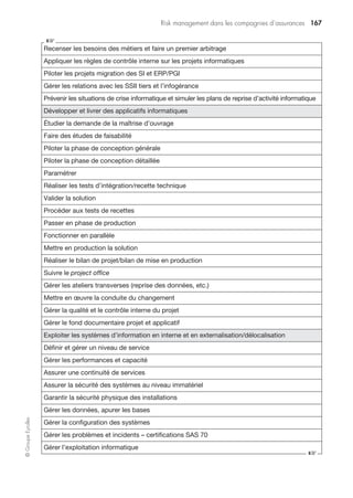 Risk management dans le secteur bancaire 157
©GroupeEyrolles
Évaluation du risque brut et net
Légende Risque net/(3)
Évaluation du risque
Évaluation
du contrôle interne
(1) Cotation risque brut Opérationnel
1 monitoré 1 acceptable
Exposition
résiduelle faible
2 optimisé 2 à surveiller
Exposition
résiduelle modérée
3 standardisé 3 à réduire
Exposition résiduelle
importante
4 inefficace 4 inacceptable
Exposition
résiduelle forte
Synthèsedesrisques
opérationnels
Risque
brut
Évaluation
par le contrôle
interne
Risque
net
Commentaires
Qualité 1 2 3
Thèmes
transverses
Pertes/incidents
Plan de continuité
des unités commer-
ciales
Ressources
humaines
Comptabilité
1 Gestion commerciale
Thèmes
transverses
Systèmes informatiques
Processus Ouvrir un compte
Documenter
les comptes clients
Maîtriser des délégations de pouvoir
et de signature
Gérer le référentiel client
Valider et acheminer les ordres du client
Mettre en œuvre les conditions
particulières du client
Exploiter les données
historique au niveau client
 