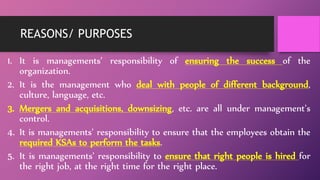 REASONS/ PURPOSES
1. It is managements’ responsibility of ensuring the success of the
organization.
2. It is the management who deal with people of different background,
culture, language, etc.
3. Mergers and acquisitions, downsizing, etc. are all under management’s
control.
4. It is managements’ responsibility to ensure that the employees obtain the
required KSAs to perform the tasks.
5. It is managements’ responsibility to ensure that right people is hired for
the right job, at the right time for the right place.
 