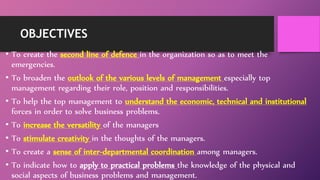 OBJECTIVES
• To create the second line of defence in the organization so as to meet the
emergencies.
• To broaden the outlook of the various levels of management especially top
management regarding their role, position and responsibilities.
• To help the top management to understand the economic, technical and institutional
forces in order to solve business problems.
• To increase the versatility of the managers
• To stimulate creativity in the thoughts of the managers.
• To create a sense of inter-departmental coordination among managers.
• To indicate how to apply to practical problems the knowledge of the physical and
social aspects of business problems and management.
 