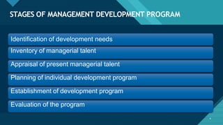 STAGES OF MANAGEMENT DEVELOPMENT PROGRAM
Identification of development needs
Inventory of managerial talent
Appraisal of present managerial talent
Planning of individual development program
Establishment of development program
Evaluation of the program
4
 