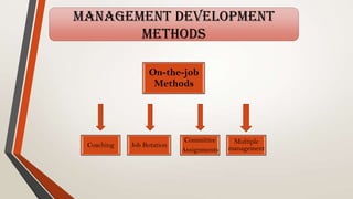 MANAGEMENT DEVELOPMENT
METHODS
On-the-job
Methods
Coaching Job Rotation
Committee
Assignments
Multiple
management
 