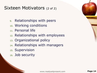 Sixteen Motivators         (2 of 2)



  9.    Relationships with peers
  10.   Working conditions
  11.   Personal life
  12.   Relationships with employees
  13.   Organizational policy
  14.   Relationships with managers
  15.   Supervision
  16.   Job security



                      www.readysetpresent.com   Page 14
 