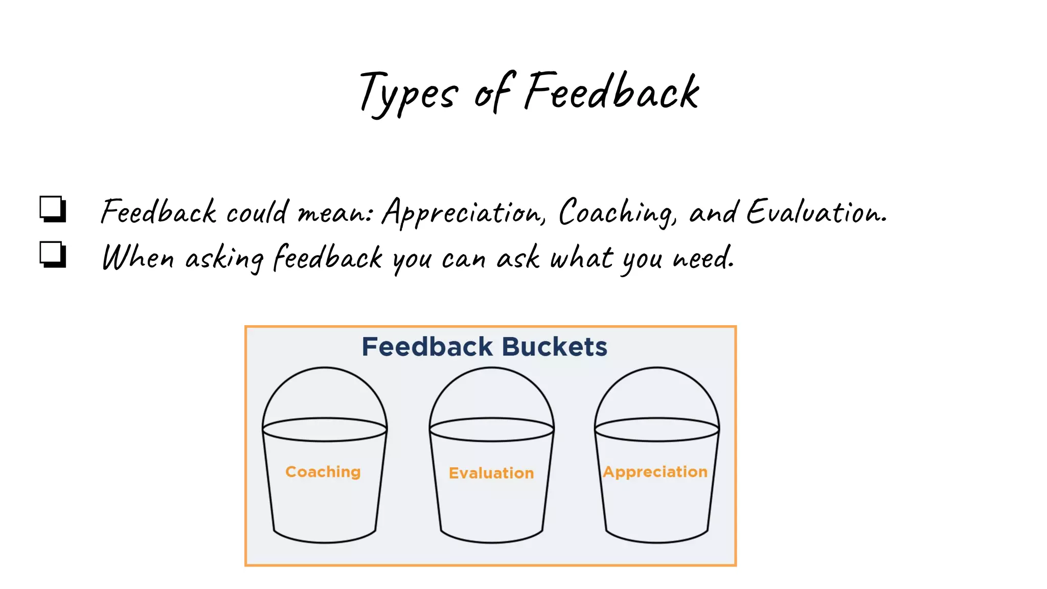 Types of Feedback
❏ Feedback could mean: Appreciation, Coaching, and Evaluation.
❏ When asking feedback you can ask what you need.
 