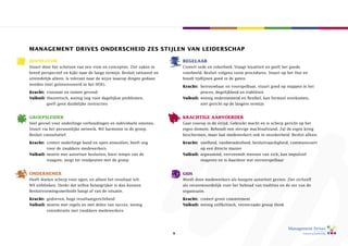 management Drives onDersCHeiD zes stiJlen van leiDersCHap

InspIrator                                                                   reGelaar
Stuurt door het schetsen van een visie en concepten. Ziet zaken in           Creëert orde en zekerheid. Vraagt loyaliteit en geeft het goede
breed perspectief en kijkt naar de lange termijn. Besluit rationeel en       voorbeeld. Besluit volgens vaste procedures. Stuurt op het Hoe en
uiteindelijk alleen. Is tolerant naar de wijze waarop dingen gedaan          houdt tijdlijnen goed in de gaten.
worden (niet geïnteresseerd in het HOe).
                                                                             Kracht: betrouwbaar en voorspelbaar, stuurt goed op stappen in het
Kracht: visionair en ruimte gevend                                                    proces, degelijkheid en stabiliteit
Valkuil: theoretisch, weinig oog voor dagelijkse problemen,                  Valkuil: weinig ondernemend en flexibel, kan formeel overkomen,
         geeft geen duidelijke instructies                                            niet gericht op de langere termijn


GroepsleIder                                                                 KrachtIGe aanVoerder
Veel gevoel voor onderlinge verhoudingen en individuele emoties.             Gaat voorop in de strijd. Gebruikt macht en is scherp gericht op het
Stuurt via het persoonlijke netwerk. Wil harmonie in de groep.               eigen domein. Behoudt een stevige machtsafstand. Zal de eigen kring
Besluit consultatief.                                                        beschermen, maar laat medewerkers ook in onzekerheid. Beslist alleen.

Kracht: creëert onderlinge band en open atmosfeer, heeft oog                 Kracht: snelheid, vastberadenheid, besluitvaardigheid, communiceert
         voor de zwakkere medewerkers                                                 op een directe manier
Valkuil: moeite met autoritair besluiten, kiest tempo van de                 Valkuil: argwanend, vervreemdt mensen van zich, kan impulsief
         traagste, neigt tot rondpraten met de groep                                  reageren en is daardoor wat onvoorspelbaar


ondernemer                                                                   GIds
Heeft doelen scherp voor ogen, en alleen het resultaat telt.                 Wordt door medewerkers als hoogste autoriteit gezien. Ziet zichzelf
Wil uitblinken. Denkt dat willen belangrijker is dan kunnen.                 als verantwoordelijk voor het behoud van tradities en de eer van de
Besluitvormingsmethode hangt af van de situatie.                             organisatie.

Kracht: gedreven, hoge resultaatgerichtheid                                  Kracht: creëert groot commitment
Valkuil: moeite met regels en met delen van succes, weinig                   Valkuil: weinig zelfkritisch, veroorzaakt group think
         consideratie met zwakkere medewerkers




                                                                         9
 