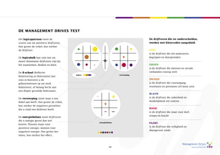 De management Drives test

Het logicapatroon toont de                                                     de drijfveren die we onderscheiden,
scores van uw positieve drijfveren.                                            worden met kleurcodes aangeduid.
Hoe groter de cirkel, hoe sterker
de drijfveer.                                                                  Geel
                                                                               is de drijfveer die wil analyseren,
De logicabalk laat zien wat uw                                                 begrijpen en doorgronden
                                                         r
meest dominante drijfveren zijn bij
het waarnemen, denken en doen.                                                 Groen
                                                                               is de drijfveer die mensen en sociale
De r-schaal (Reflectie:                                                        verbanden voorop stelt
                                         logica                   verwerping
Relativering en Relevantie) laat
zien in hoeverre u de                                                          oranje
gebeurtenissen op uw werk                                                      is de drijfveer die vooruitgang,
Relativeert, of belang hecht aan                                               resultaten en prestaties wil laten zien
een dieper gevoelde Relevantie.
                                                                               blauw
De verwerping toont waar u een                                                 is de drijfveer die zekerheid en
hekel aan heeft. Hoe groter de cirkel,                                         duidelijkheid wil creëren
hoe sterker de negatieve gevoelens
die u rond een drijfveer heeft.                                                rood
                                                                               is de drijfveer die staat voor durf,
                                                                               tempo en kracht
De energiebalans toont drijfveren
die u energie geven dan wel
                                                  energiebalans                paars
kosten. Plussen staan voor
                                                                               is de drijfveer die veiligheid en
positieve energie, minnen voor
                                                                               thuisgevoel zoekt
negatieve energie. Hoe groter het                    R

teken, hoe sterker het effect.



                                                             15
 