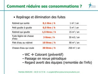 Comment réduire ses consommations ?

   • Repérage et élimination des fuites
  Robinet qui suinte                   0,1 litre / h                      1 m3 / an

  Petit goutte à goutte                0,5 litre / h                      5 m3 / an
  Robinet qui goutte                  1,5 litres / h                     15 m3 / an
  Fuite légère de chasse
                                        3 litres / h                     30 m3 / an
  d'eau
  Filet d'eau au robinet               10 litres / h                     90 m3 / an

  Chasse d'eau qui coule               30 litres / h                    250 m3 / an


             – WC  Colorant (préventif)
             – Passage en revue périodique
             – Regard averti des équipes (remontée de l’info)

        Mathilde ANGELERI – 06 83 16 73 36 – m.angeleri@francoistourismeconsultants.com
 