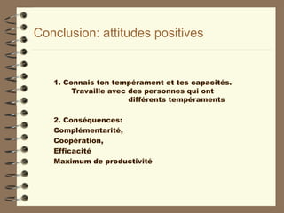 Conclusion: attitudes positives
1. Connais ton tempérament et tes capacités.
Travaille avec des personnes qui ont
différents tempéraments
2. Conséquences:
Complémentarité,
Coopération,
Efficacité
Maximum de productivité
 