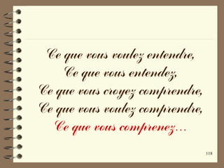 118
Ce que vous voulez entendre,
Ce que vous entendez,
Ce que vous croyez comprendre,
Ce que vous voulez comprendre,
Ce que vous comprenez…
 