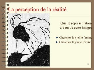 132
La perception de la réalité
Quelle représentation
a-t-on de cette image?
Cherchez la vieille femme
Cherchez la jeune femme
 