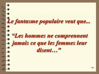 146
Le fantasme populaire veut que...Le fantasme populaire veut que...
““Les hommes ne comprennentLes hommes ne comprennent
jamais ce que les femmes leurjamais ce que les femmes leur
disent…"disent…"
 