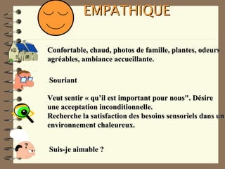 EMPATHIQUEEMPATHIQUE
Confortable, chaud, photos de famille, plantes, odeursConfortable, chaud, photos de famille, plantes, odeurs
agréables, ambiance accueillante.agréables, ambiance accueillante.
SouriantSouriant
Veut sentir « qu’il est important pour nous". DésireVeut sentir « qu’il est important pour nous". Désire
une acceptation inconditionnelle.une acceptation inconditionnelle.
Recherche la satisfaction des besoins sensoriels dans unRecherche la satisfaction des besoins sensoriels dans un
environnement chaleureux.environnement chaleureux.
Suis-je aimable ?Suis-je aimable ???
 