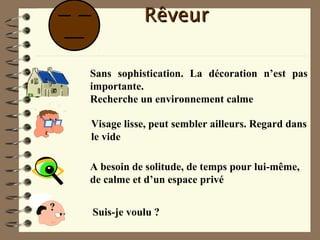 RêveurRêveur
Sans sophistication. La décoration n’est pas
importante.
Recherche un environnement calme
Visage lisse, peut sembler ailleurs. Regard dans
le vide
A besoin de solitude, de temps pour lui-même,
de calme et d’un espace privé
?? Suis-je voulu ?
 