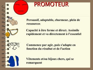 PROMOTEURPROMOTEUR
Persuasif, adaptable, charmeur, plein de
ressources
Capacité à être ferme et direct. Assimile
rapidement et va directement à l’essentiel
Commence par agir, puis s'adapte en
fonction du résultat et de l'action
Vêtements et/ou bijoux chers, qui se
remarquent
 