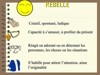 REBELLEREBELLE
Créatif, spontané, ludiqueCréatif, spontané, ludique
Capacité à s’amuser, à profiter du présentCapacité à s’amuser, à profiter du présent
Réagit en adorant ou en détestant lesRéagit en adorant ou en détestant les
personnes, les choses ou les situationspersonnes, les choses ou les situations
S’habille pour attirer l’attention, aimeS’habille pour attirer l’attention, aime
l’originalitél’originalité
 