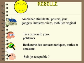 REBELLEREBELLE
Ambiance stimulante, posters, jeux,Ambiance stimulante, posters, jeux,
gadgets, lumières vives, mobilier originalgadgets, lumières vives, mobilier original
Très expressif, yeuxTrès expressif, yeux
pétillantspétillants
Recherche des contacts toniques, variés etRecherche des contacts toniques, variés et
amusantsamusants
??
Suis-je acceptable ?Suis-je acceptable ?
 