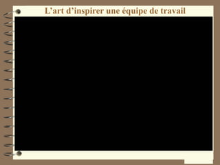 L’art d’inspirer une équipe de travail
 