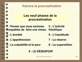Optimist International 196
1 : Penser que nous sommes
incapables de faire une chose.
2 : L’anxiété
3 : L’appréhension
4 : La culpabilité et la peur
Vaincre la procrastination
5 : L’activité
frénétique
6 : L’inquiétude
7 : La réserve
8 : La superstition
Les neuf phases de la
procrastination
9 : LE DÉSESPOIR
 