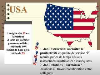 •L’origine des 5S est
l’amérique
À la fin de la 2ème
guerre mondiale.
•Méthode TWI
model de base de la
méthode 5S.
•L’origine des 5S est
l’amérique
À la fin de la 2ème
guerre mondiale.
•Méthode TWI
model de base de la
méthode 5S.
USA
1. Job Instruction: accroître la
productivité et qualité de service 
réduire pertes de temps liés aux
instructions insuffisantes / inadéquates.
2. Job Relations : harmoniser
relations au travail/collaboration entre
collègues.
 
