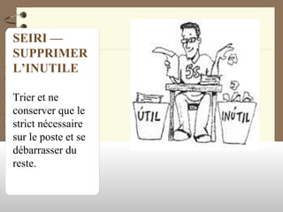 SEIRI —
SUPPRIMER
L’INUTILE
Trier et ne
conserver que le
strict nécessaire
sur le poste et se
débarrasser du
reste.
 