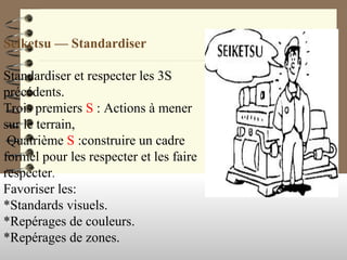 Seiketsu — Standardiser
Standardiser et respecter les 3S
précédents.
Trois premiers S : Actions à mener
sur le terrain,
Quatrième S :construire un cadre
formel pour les respecter et les faire
respecter.
Favoriser les:
*Standards visuels.
*Repérages de couleurs.
*Repérages de zones.
 