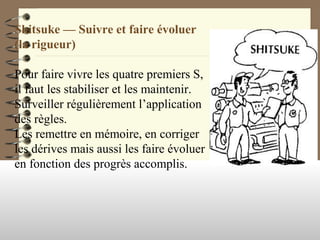Shitsuke — Suivre et faire évoluer
(la rigueur)
Pour faire vivre les quatre premiers S,
il faut les stabiliser et les maintenir.
Surveiller régulièrement l’application
des règles.
Les remettre en mémoire, en corriger
les dérives mais aussi les faire évoluer
en fonction des progrès accomplis.
 