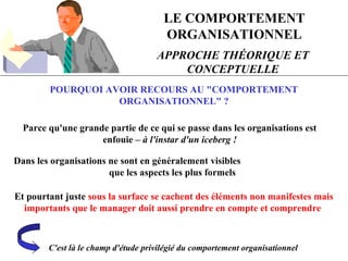LE COMPORTEMENT
ORGANISATIONNEL
APPROCHE THÉORIQUE ET
CONCEPTUELLE
POURQUOI AVOIR RECOURS AU "COMPORTEMENT
ORGANISATIONNEL" ?
Parce qu'une grande partie de ce qui se passe dans les organisations est
enfouie – à l'instar d'un iceberg !
Dans les organisations ne sont en généralement visibles
que les aspects les plus formels
Et pourtant juste sous la surface se cachent des éléments non manifestes mais
importants que le manager doit aussi prendre en compte et comprendre
C'est là le champ d'étude privilégié du comportement organisationnel
 