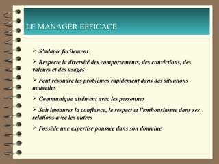 LE MANAGER EFFICACE
 S'adapte facilement
 Respecte la diversité des comportements, des convictions, des
valeurs et des usages
 Peut résoudre les problèmes rapidement dans des situations
nouvelles
 Communique aisément avec les personnes
 Sait instaurer la confiance, le respect et l'enthousiasme dans ses
relations avec les autres
 Possède une expertise poussée dans son domaine
 