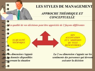 LES STYLES DE MANAGEMENT
APPROCHE THÉORIQUE ET
CONCEPTUELLE
La qualité de vos décisions peut être appréciée de 2 façons différentes
SA QUALITÉ
TECHNIQUE
SON
ACCEPTATION
ET L ’ADHÉSION
QU ’ELLE
RENCONTRERA
La 1 ère dimension s'appuie
sur les données disponibles
concernant la situation
La 2 ème dimension s'appuie sur les
sentiments des personnes qui devront
exécuter la décision
 