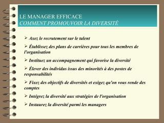 LE MANAGER EFFICACE
COMMENT PROMOUVOIR LA DIVERSITÉ
 Axez le recrutement sur le talent
 Établissez des plans de carrières pour tous les membres de
l'organisation
 Instituez un accompagnement qui favorise la diversité
 Élever des individus issus des minorités à des postes de
responsabilités
 Fixez des objectifs de diversités et exigez qu'on vous rende des
comptes
 Intégrez la diversité aux stratégies de l'organisation
 Instaurez la diversité parmi les managers
 