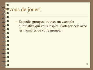 A vous de jouer!
– En petits groupes, trouvez un exemple
d’initiative qui vous inspire. Partagez cela avec
les membres de votre groupe.
72
 