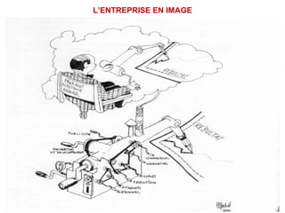 L’ENTREPRISE EN IMAGE
 