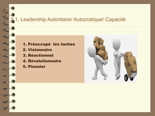 2.1. Leadership Autoritaire/ Autocratique/ Capacité
1. Préoccupé les taches
2. Visionnaire
3. Réactionnel
4. Révolutionnaire
5. Pionnier

 