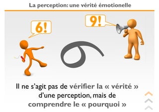 La perception: une vérité émotionelle



      6!                 9!



Il ne s’agit pas de vérifier la « vérité »
         d’une perception, mais de
     comprendre le « pourquoi »
 