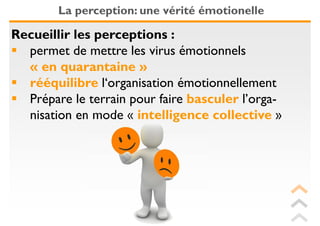 La perception: une vérité émotionelle

Recueillir les perceptions :
  permet de mettre les virus émotionnels
  « en quarantaine »
  rééquilibre l‘organisation émotionnellement
  Prépare le terrain pour faire basculer l’orga-
  nisation en mode « intelligence collective »
 