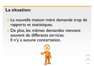 La situation:

» La nouvelle maison mère demande trop de
  rapports et statistiques.
» De plus, les mêmes demandes viennent
  souvent de différents services.
  Il n’y a aucune concertation.
 