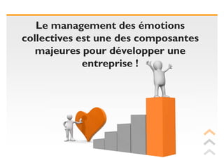 Le management des émotions
collectives est une des composantes
   majeures pour développer une
             entreprise !
 