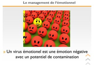 Le management de l‘émotionnel




» Un virus émotionel est une émotion négative
      avec un potentiel de contamination
 