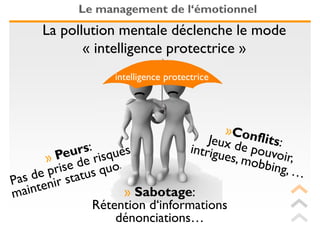 Le management de l‘émotionnel
La pollution mentale déclenche le mode
       « intelligence protectrice »
           intelligence protectrice




            » Sabotage:
       Rétention d‘informations
           dénonciations…
 