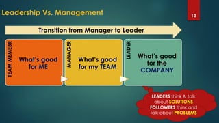 Management Essentials #1