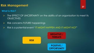 Risk Management 27
What is Risk?
 The EFFECT OF UNCERTAINTY on the ability of an organisation to meet its
OBJECTIVES
 Risk concerns FUTURE happenings
 Risk is a potential event “IT MIGHT HAPPEN AND IT MIGHT NOT”
RISK
POSITIVE /
OPPORTUNITY
NEGATIVE /
THREATS
 