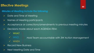 Effective Meetings 44
 Date and Time of Meeting
 Names of Meeting participants
 Acceptance or corrections/amendments to previous meeting minutes
 Decisions made about each AGENDA ITEM:
 WHAT
 WHO
 WHEN
 Record New Business
 Next Meeting Date and Time
Minutes of Meeting include the following
Hold Team accountable with 3W Action Management
 