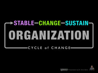 Management excellence | PDF