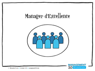 Manager d’Excellence




© Alexandre Cuva  version 1.00  management30.com
 