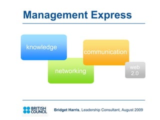 knowledge communication networking Management Express Bridget Harris , Leadership Consultant, August 2009 web 2.0 