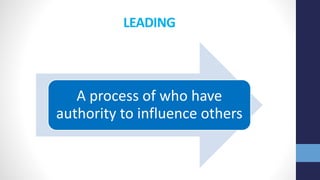 LEADING
A process of who have
authority to influence others
 