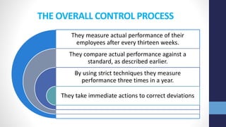 THE OVERALL CONTROL PROCESS
They measure actual performance of their
employees after every thirteen weeks.
They compare actual performance against a
standard, as described earlier.
By using strict techniques they measure
performance three times in a year.
They take immediate actions to correct deviations
 