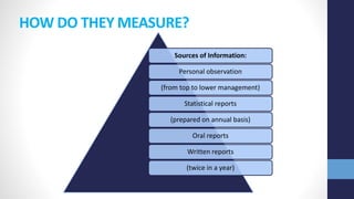 HOW DO THEY MEASURE?
Sources of Information:
Personal observation
(from top to lower management)
Statistical reports
(prepared on annual basis)
Oral reports
Written reports
(twice in a year)
 