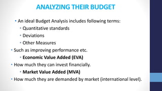 ANALYZING THEIR BUDGET
• An ideal Budget Analysis includes following terms:
• Quantitative standards
• Deviations
• Other Measures
• Such as improving performance etc.
• Economic Value Added (EVA)
• How much they can invest financially.
• Market Value Added (MVA)
• How much they are demanded by market (international level).
 